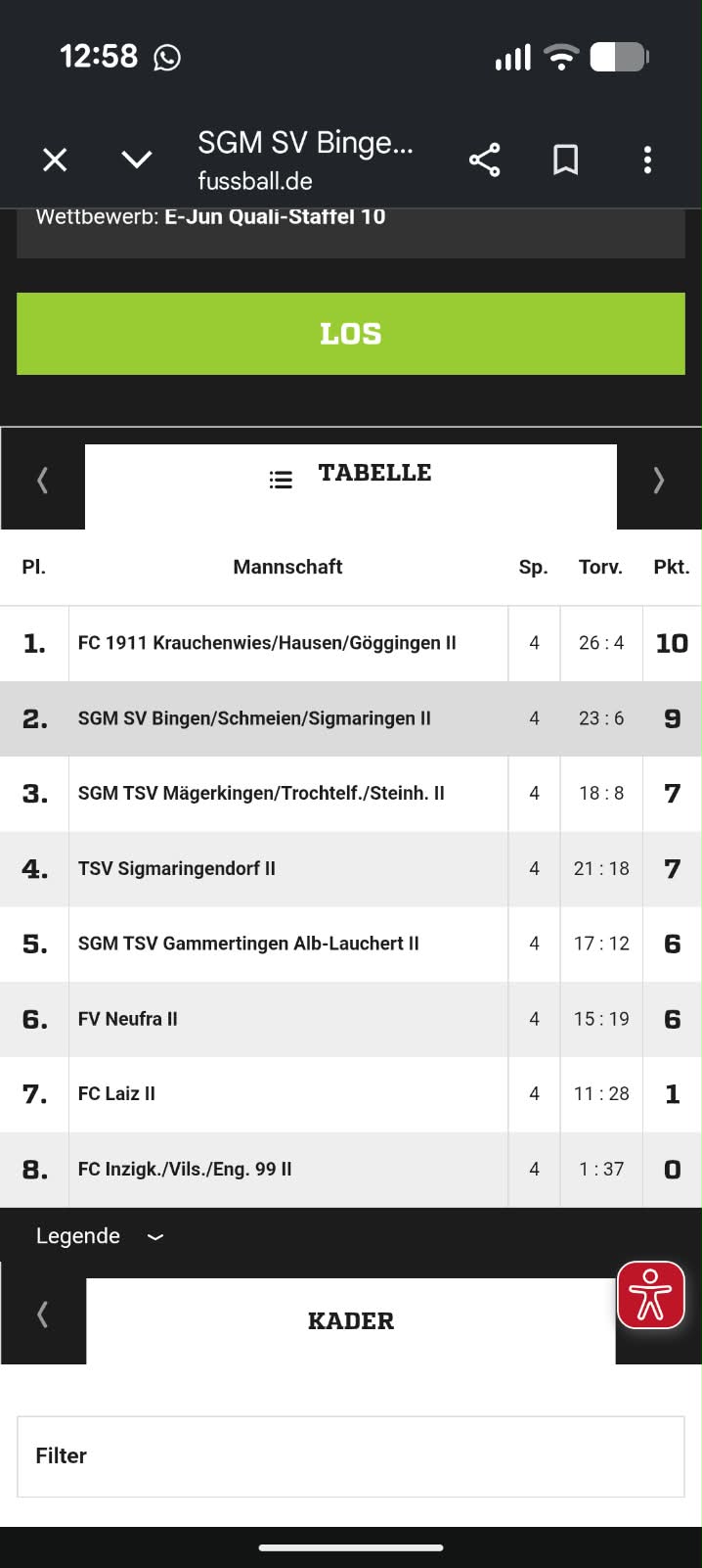Vereinsbild